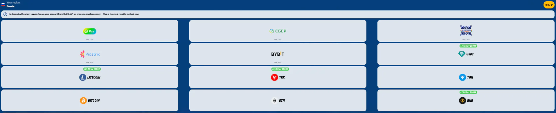 Mostbet deposit methods